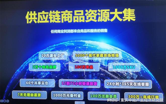 高翔院長(zhǎng)造訪重慶商界集團(tuán) 共同研討智庫、媒體為產(chǎn)業(yè)發(fā)展賦能